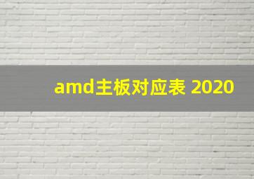 amd主板对应表 2020